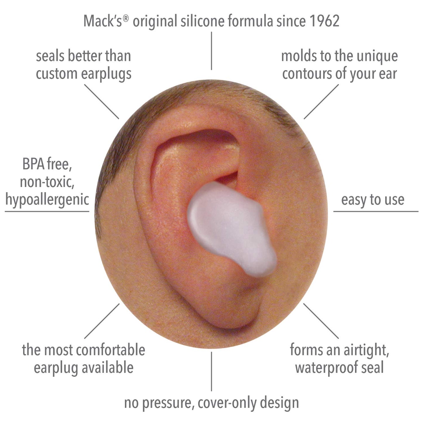 Close-up of hands molding medical+all custom fit earplugs