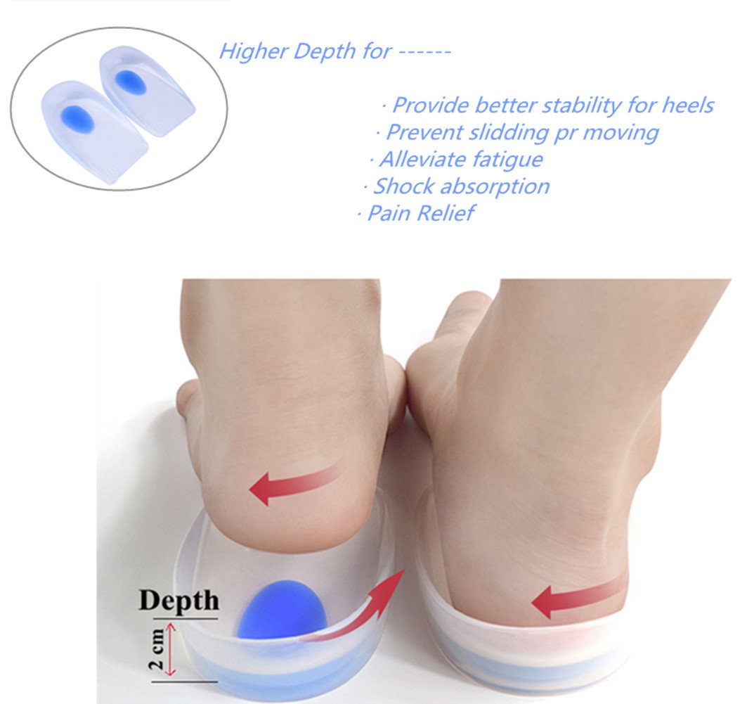 Medical+all Silicone Heel Pads | Dual-Density Liquid Silicone for Heel Pain, Spurs & Plantar Fasciitis Relief (Clear)