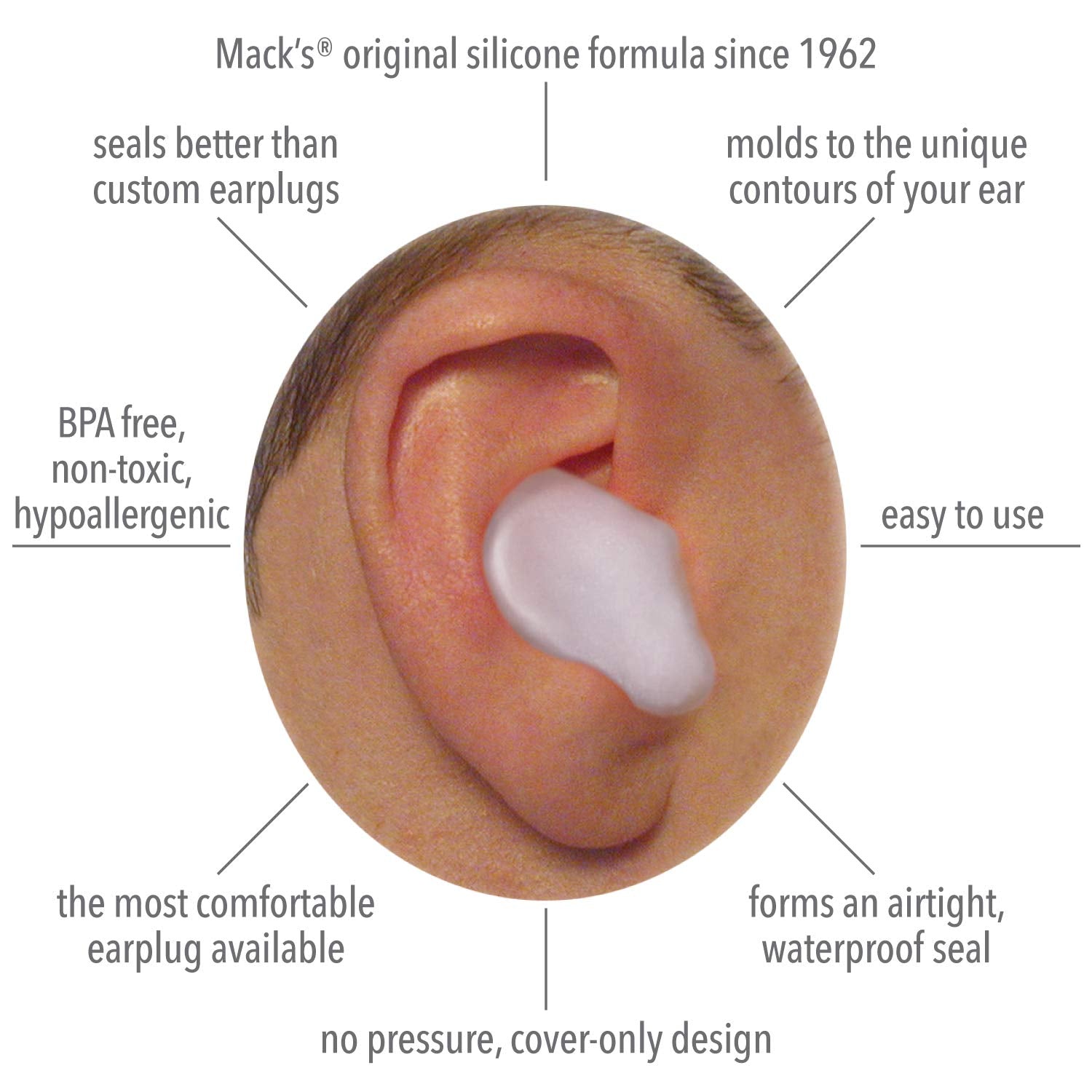 Close-up of hands molding medical+all custom fit earplugs